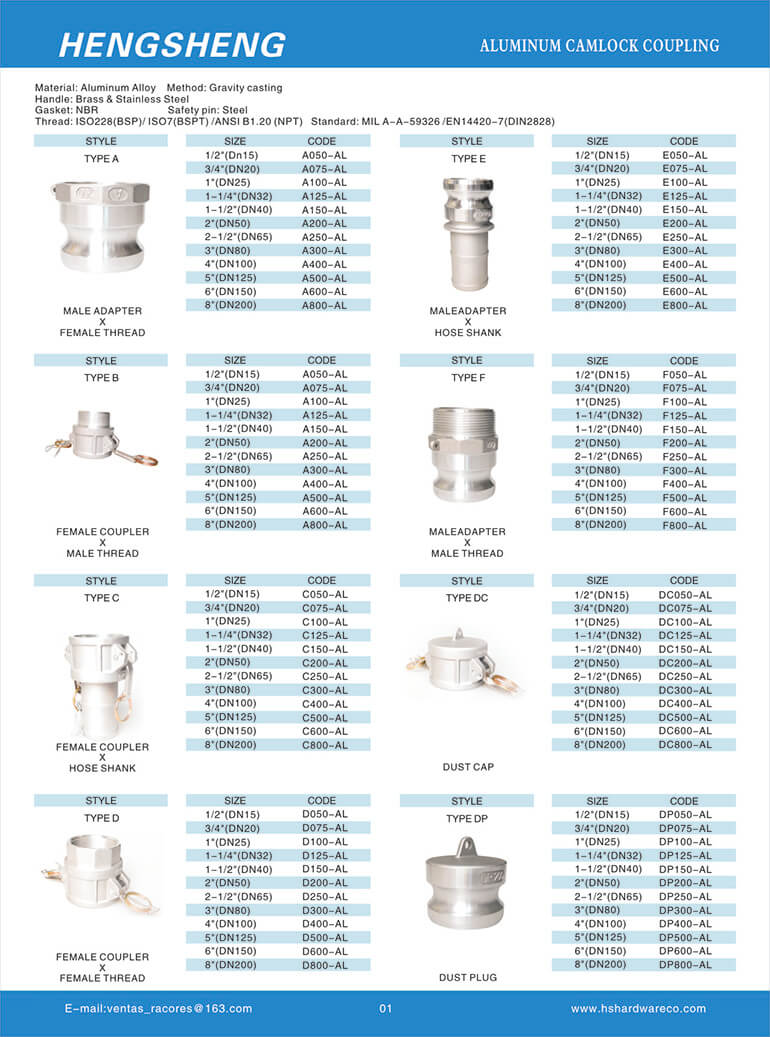 Alum camlock coupling - Fuzhou Hengsheng Hardware Co.,Ltd.